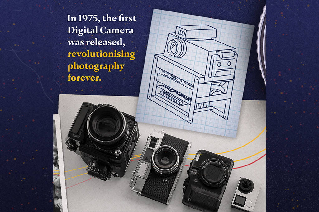 The digital camera's release came in the same year as Tom Watson's maiden Open triumph